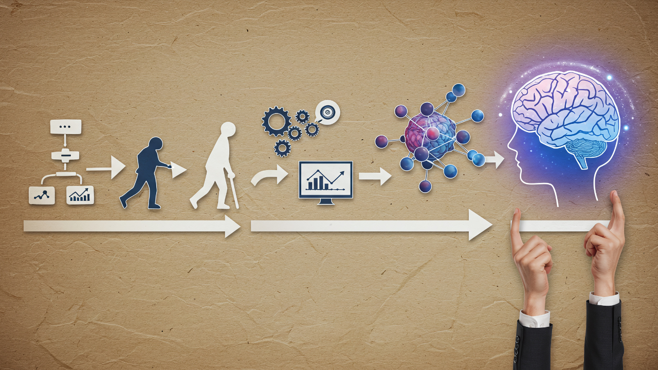 Emotional Intelligence